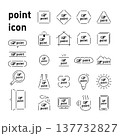 指差しアイコン、ポイントのテンプレート 137732827