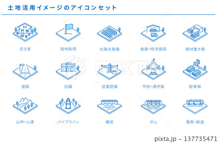土地活用イメージのアイコンセット、ベクター素材 137735471