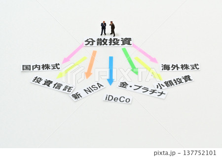 分散投資に悩むビジネスマン 分散投資に悩むビジネスマン 137752101