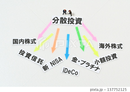 分散投資に悩むビジネスマン 137752125