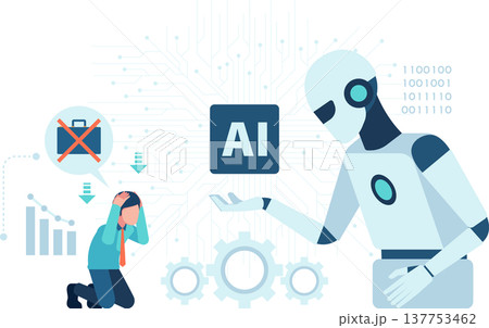 AI Robot Causing Job Loss and Stress for Workers 137753462
