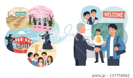 日本のおもてなしと歓迎シーン 日本のおもてなしと歓迎シーン 137756662