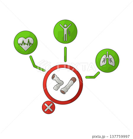 Illustration of No Smoking Health 137759997