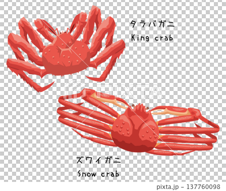 圖示展示了雪蟹和帝王蟹的差異。 137760098