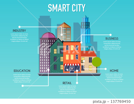 Smart city concept. Modern city design with future technology for living. Flat design style modern vector illustration concept. Smart city concept. Modern city design with future technology for living. Flat design style modern vector illustration concept. 137769450