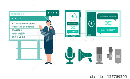 AIによる多言語同時翻訳デジタルサイネージと展示会・受付案内女性スタッフのビジネスイラストセット AIによる多言語同時翻訳デジタルサイネージと展示会・受付案内女性スタッフのビジネスイラストセット 137769596