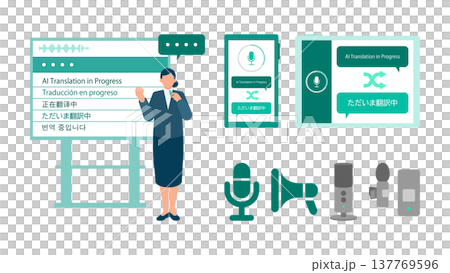 AIによる多言語同時翻訳デジタルサイネージと展示会・受付案内女性スタッフのビジネスイラストセット AIによる多言語同時翻訳デジタルサイネージと展示会・受付案内女性スタッフのビジネスイラストセット 137769596