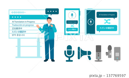 AIによる多言語同時翻訳デジタルサイネージと作業服ワーカー男性の多言語コミュニケーションイラストセッ 137769597