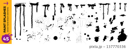 Spray paint drip and splatter grunge elements for streetwear merch and urban poster design. Vector black ink brush texture overlay set with splotches, drops for apparel isolated on white background 137770336