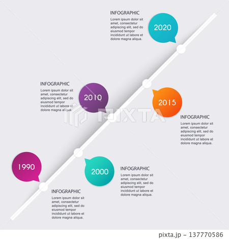 Timeline Infographic Design Templates. Charts, Diagrams and other Vector Elements for Data and Statistics Presentation. 137770586