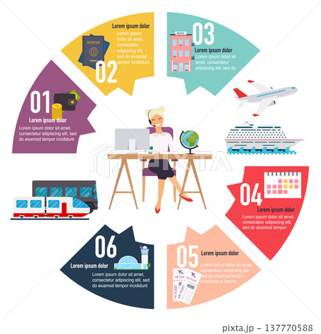 Travel concept infographic. Woman sitting at the table.Vacation booking airplane, cruise liner, train, auto. Flat design modern vector illustration concept. 137770588