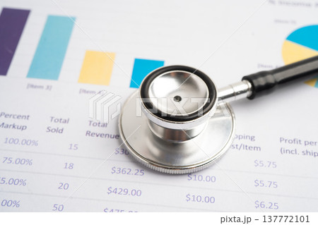 Stethoscope on finance business chart paper. 137772101