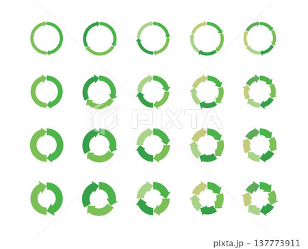 イラスト素材：サイクル図　サイクル矢印　緑　set of recycling icons. recy 137773911