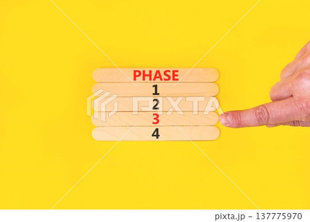 Time to phase 3 symbol. Concept word Phase 1 2 3 4 on beautiful wooden sticks. Businessman's hand. Beautiful yellow background. Business planning and time to phase 3 concept. Copy space. 137775970