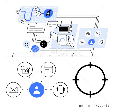 Artificial intelligence, customer communication, chatbot services, targeted marketing, online shopping, user feedback. Chatbot interacting with customers and marketing elements. AI and customer 137777151