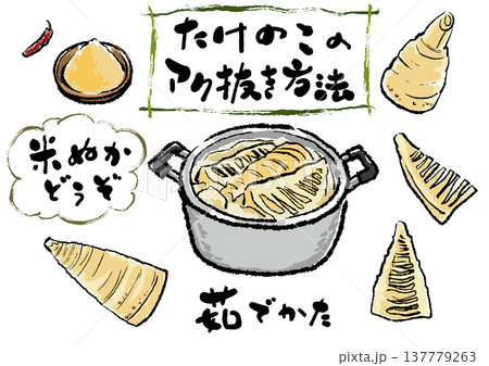 たけのこのアク抜き、皮をむいたたけのこ　ぬくもりある筆文字とイラストセット 137779263