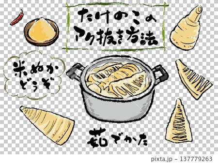 Bamboo shoot preparation (removing bitterness), peeled bamboo shoots, and a set of warm calligraphy and illustrations. 137779263
