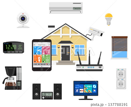 Smart House and internet of things Smart House and internet of things 137788191