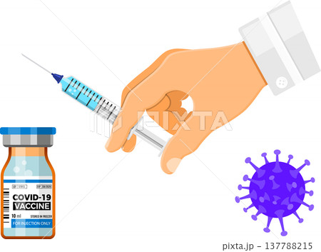Covid-19 Vaccinate and Syringe Injection Covid-19 Vaccinate and Syringe Injection 137788215