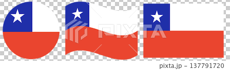 Chile flags collection: round flag of Chile isolated in circle shape, waving flag of Chile isolated, rectangular flag. 137791720