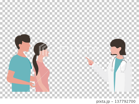 向量圖,描繪了一位女醫生向一對年輕夫婦講解體檢的過程。 向量圖,描繪了一位女醫生向一對年輕夫婦講解體檢的過程。 137792700