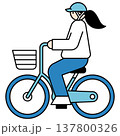 ヘルメットをかぶって自転車に乗る女性イラスト 137800326