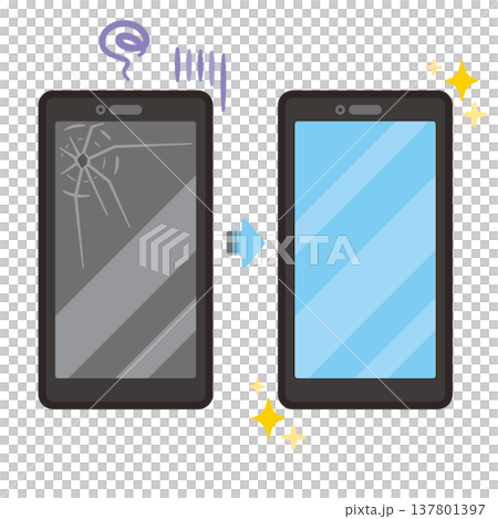 A set of illustrations featuring a smartphone with a cracked screen and a smartphone with a clean screen. A set of illustrations featuring a smartphone with a cracked screen and a smartphone with a clean screen. 137801397