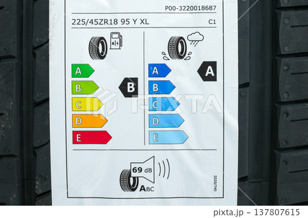 European Tire Label Showing Fuel Efficiency, Wet Grip and Noise Rating on New Car Tire Tread 137807615