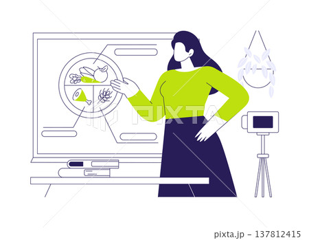 Healthy plate isolated cartoon vector illustrations. Healthy plate isolated cartoon vector illustrations. 137812415