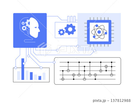 AI-Powered Quantum Circuit Design Assistance abstract concept vector illustration. 137812988