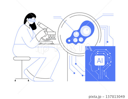Advanced 3D Microscopy in Cellular Studies abstract concept vector illustration. 137813049