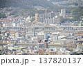 広島県広島市　黄金山からの眺望 137820137