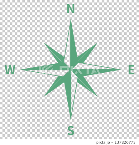 Compass direction mark green Compass direction mark green 137820775