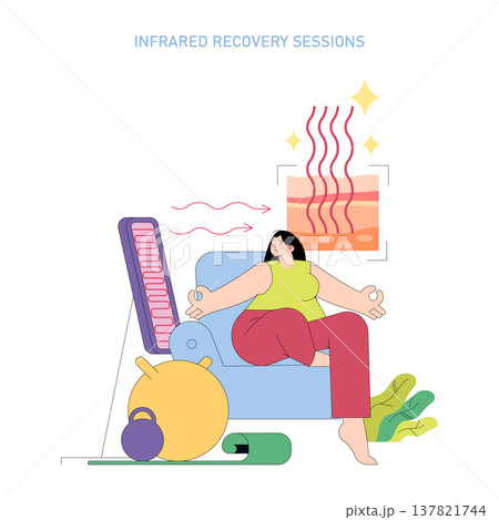 Vector illustration of a person relaxing on a couch during an infrared recovery session. The scene includes wellness elements like a heater, yoga mat, and kettlebell. 137821744