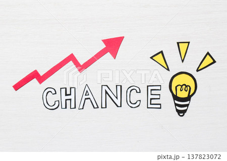 CHANCEのイメージ CHANCEのイメージ 137823072