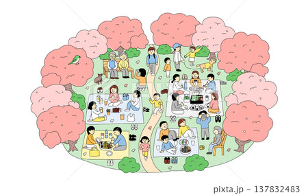 お花見を楽しむ人々のイラスト|桜の下でピクニックする家族と友人の春の風景 お花見を楽しむ人々のイラスト|桜の下でピクニックする家族と友人の春の風景 137832483