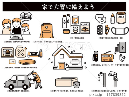 家でできる大雪対策イラスト集 家でできる大雪対策イラスト集 137839832