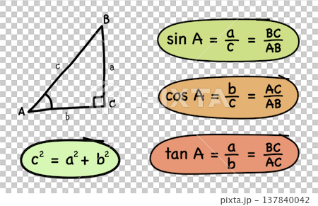 Trigonometry fundamentals and Pythagorean theorem diagram featuring sine cosine tangent formulas for a right triangle, ideal for mathematics education, physics lessons, and school textbooks 137840042