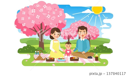 春のピクニックを楽しむ家族 137840117