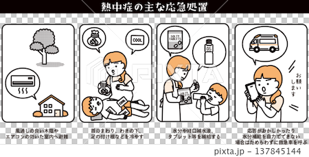 熱中症応急処置イラスト集 熱中症応急処置イラスト集 137845144