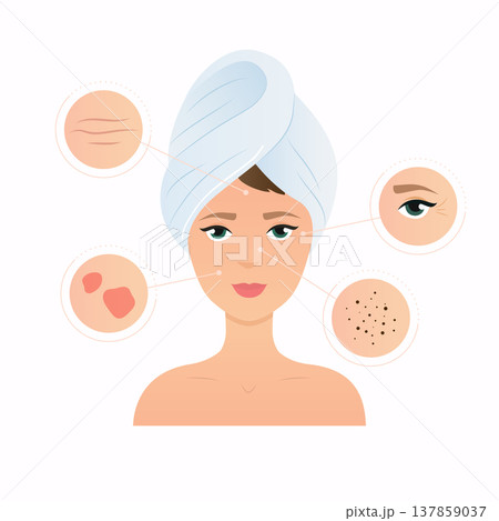 Skin problems solution, home remedies. Skincare and dermatology concept. Flat design modern vector illustration concept. Skin problems solution, home remedies. Skincare and dermatology concept. Flat design modern vector illustration concept. 137859037