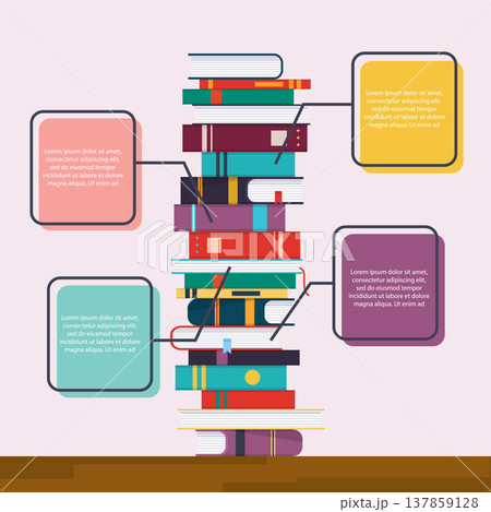 Education infographic. Flat design modern vector illustration concept. 137859128