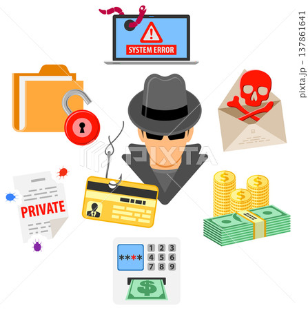Cyber Crime Concept Cyber Crime Concept 137861641