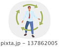 Businessman, rehabilitated after bankruptcy, steps through circle of green arrows 137862005