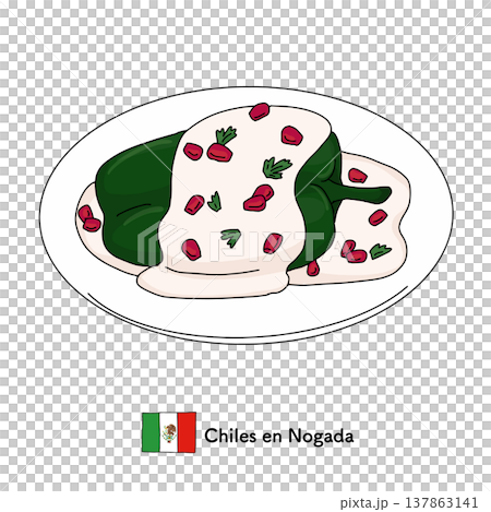Mexican dish: Chiles en Nogada | Chili peppers, sauce, pomegranate Mexican dish: Chiles en Nogada | Chili peppers, sauce, pomegranate 137863141