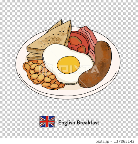 イングリッシュブレックファストの朝食プレート|卵,ベーコン,ソーセージ イングリッシュブレックファストの朝食プレート|卵,ベーコン,ソーセージ 137863142