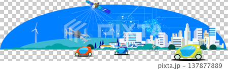 未来のスマートシティと次世代テクノロジーのベクターイラスト(AI、ドローン、自動運転、再生可能エネル 未来のスマートシティと次世代テクノロジーのベクターイラスト(AI、ドローン、自動運転、再生可能エネル 137877889