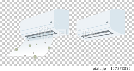Illustration of a household air conditioner that is dirty with mold, etc. 137878853
