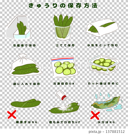 9 Ways to Properly Store Cucumbers (Refrigeration, Freezing, and Tips for Longer Shelf Life) 9 Ways to Properly Store Cucumbers (Refrigeration, Freezing, and Tips for Longer Shelf Life) 137881512