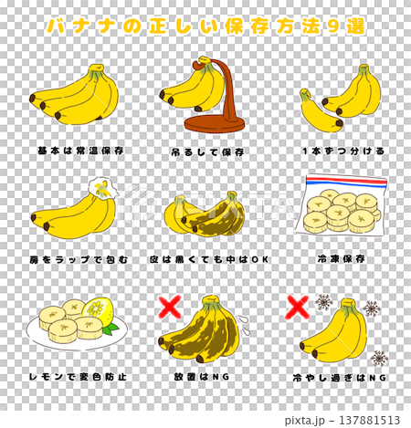 9 Ways to Properly Store Bananas (Tips for Longer Shelf Life, Refrigeration, and Freezing) 9 Ways to Properly Store Bananas (Tips for Longer Shelf Life, Refrigeration, and Freezing) 137881513